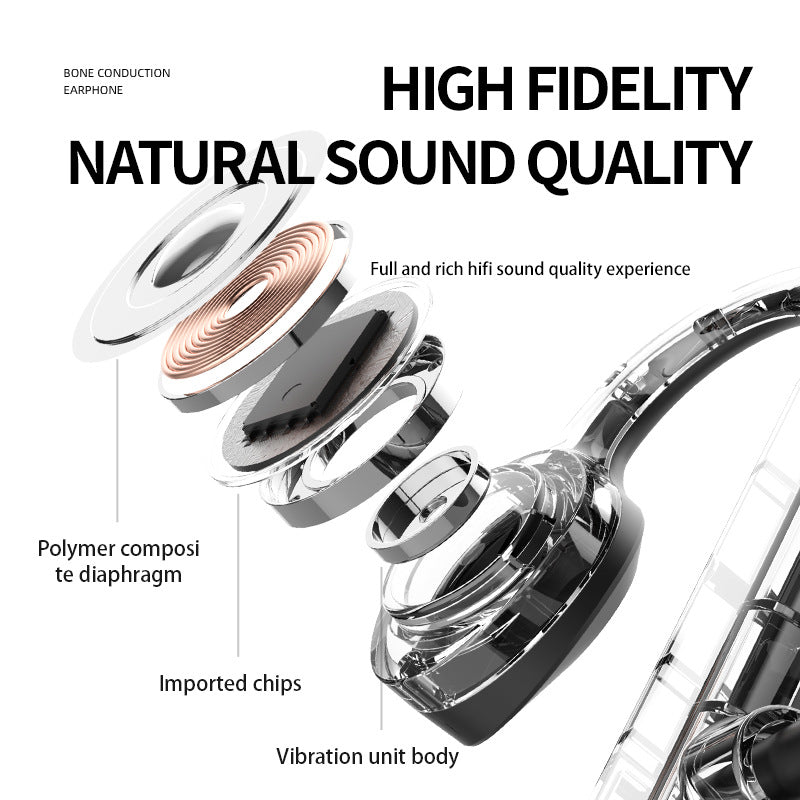 Bone Conduction Bluetooth Headphones In-ear Wireless Sports Headphones